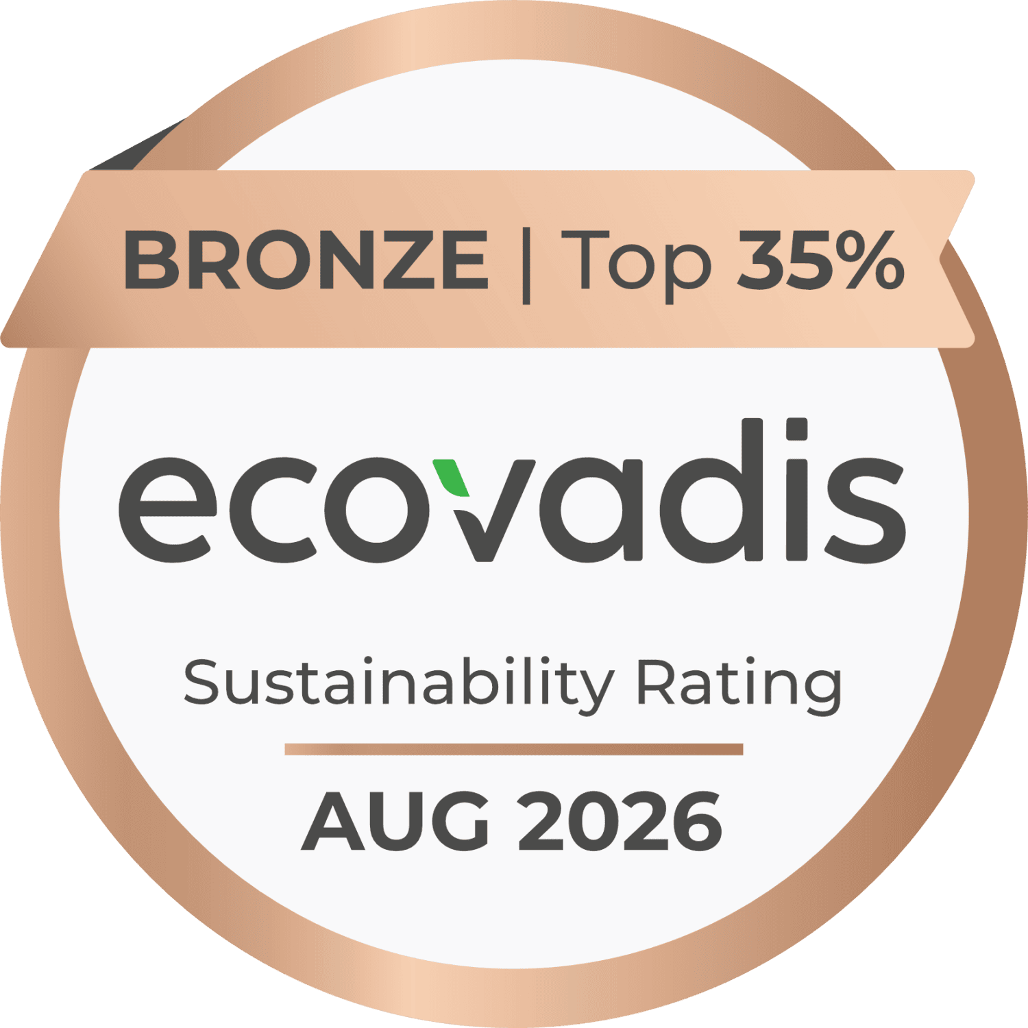 Great place to work, certification